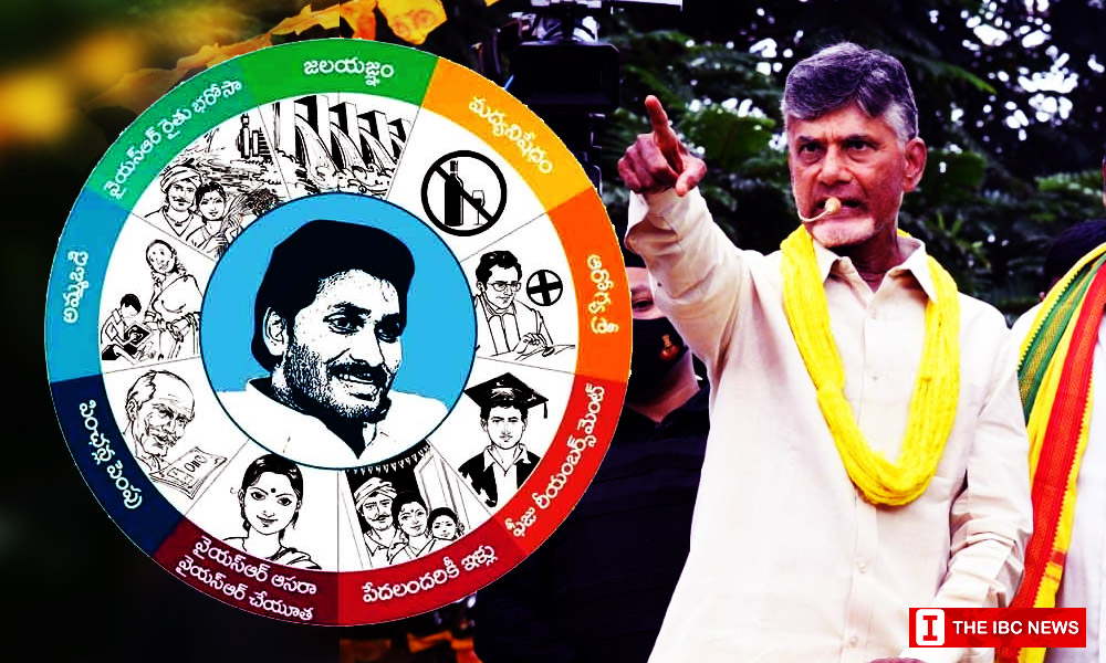 Chandra Babu Naidu